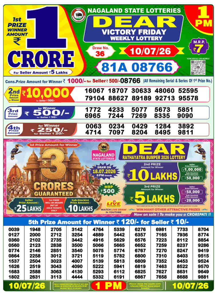 Lottery Sambad 1 PM result 10.07.2026