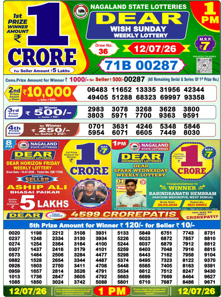 Lottery Sambad 1PM Result 12.7.2026