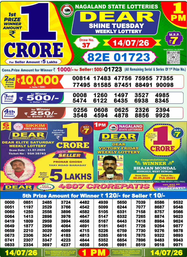 Lottery Sambad 1 PM Result 14.7.2026