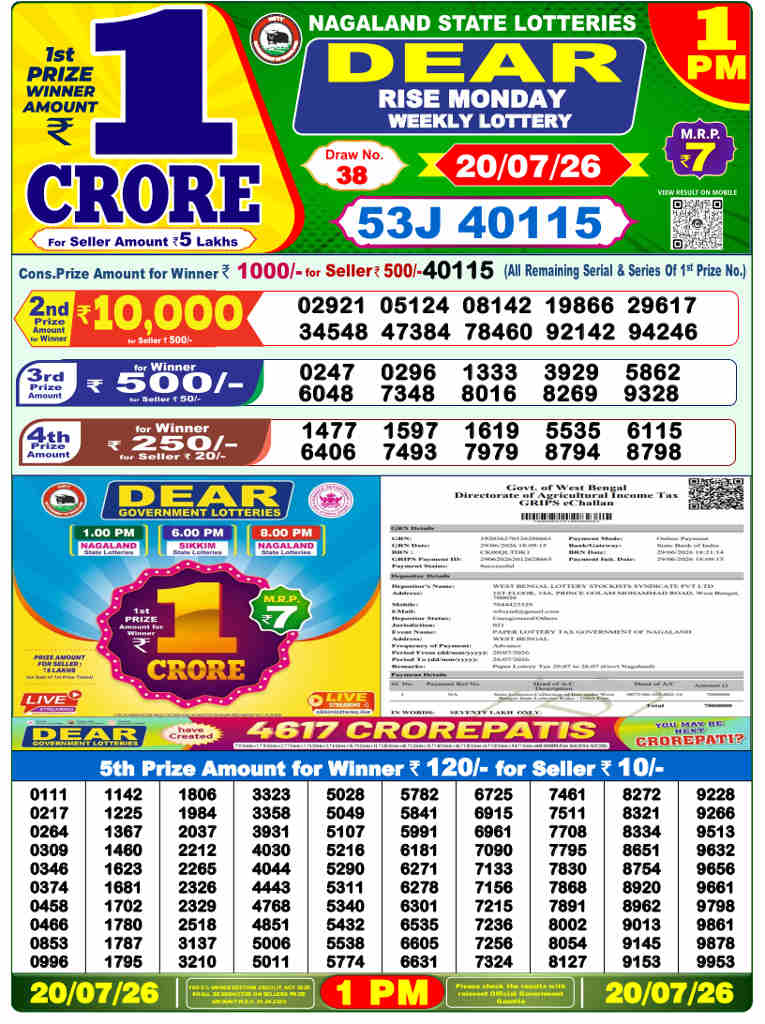 Lottery Sambad 1 PM Result 20.7.2026