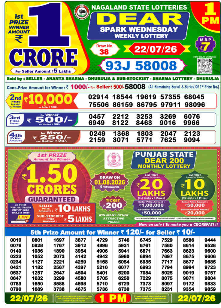 Lottery Sambad 1 PM Result 22.7.2026