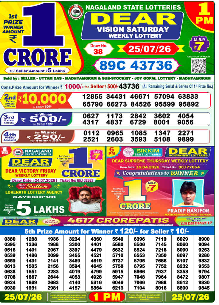 Sambad 1 PM Result 25.7.2026