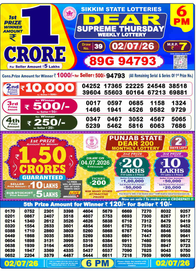 Lottery Sambad 6 PM result 02.07.2026