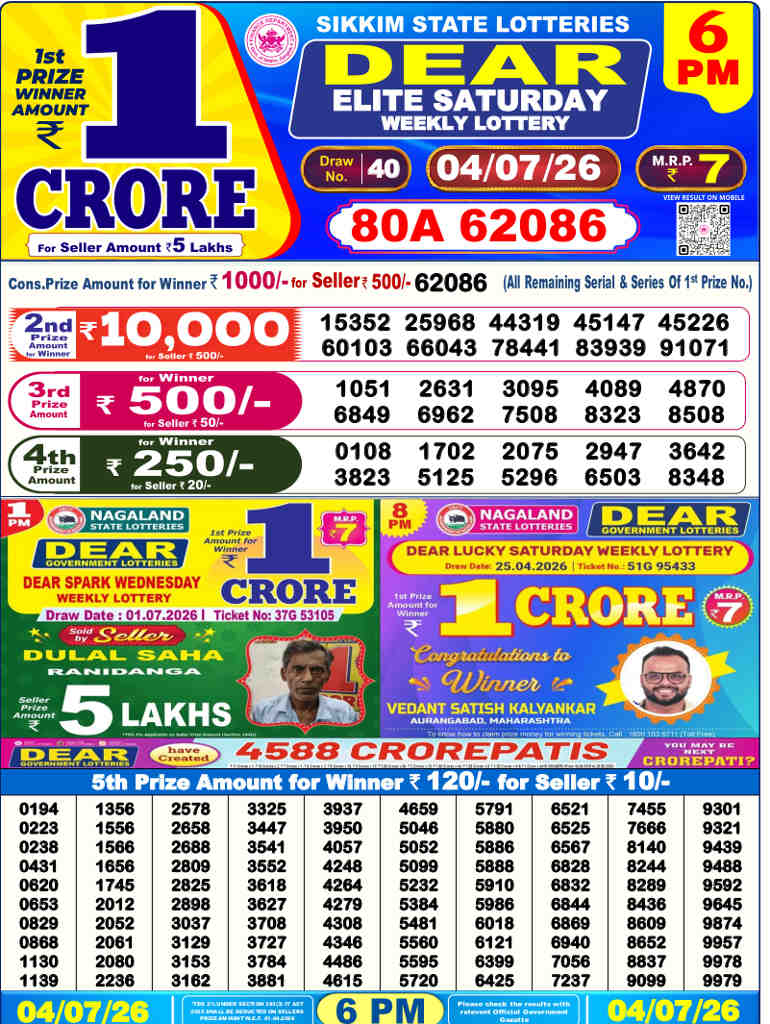 Lottery Sambad 6 PM result 04.07.2026