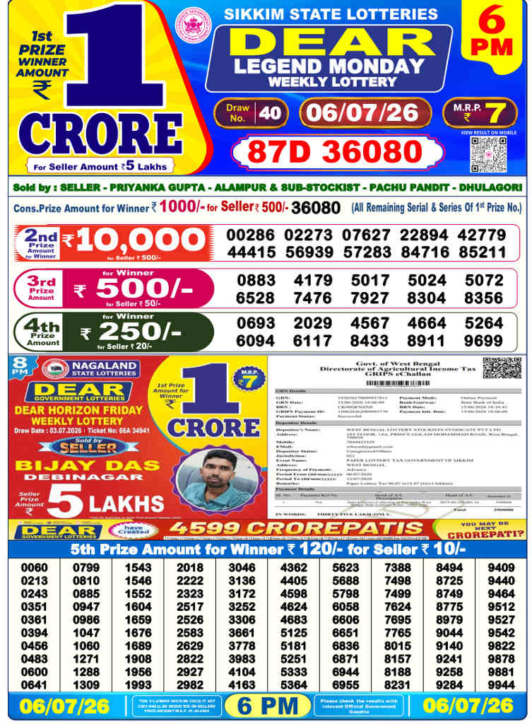 Lottery Sambad 6 PM result 06.07.2026