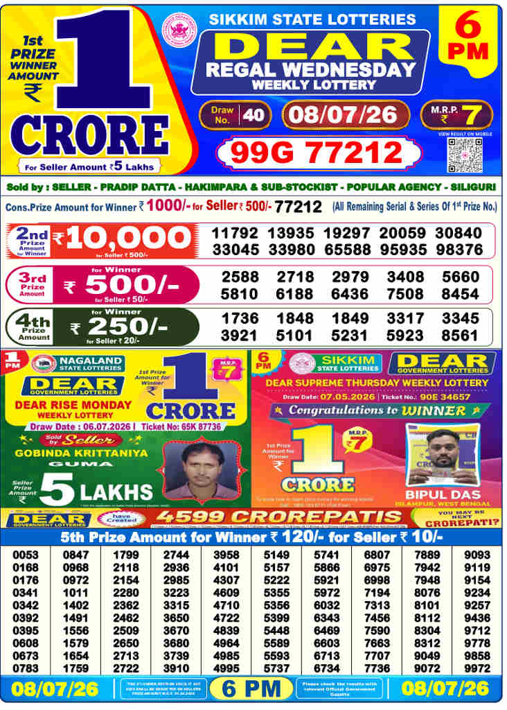 Lottery Sambad 6 PM result 08.07.2026