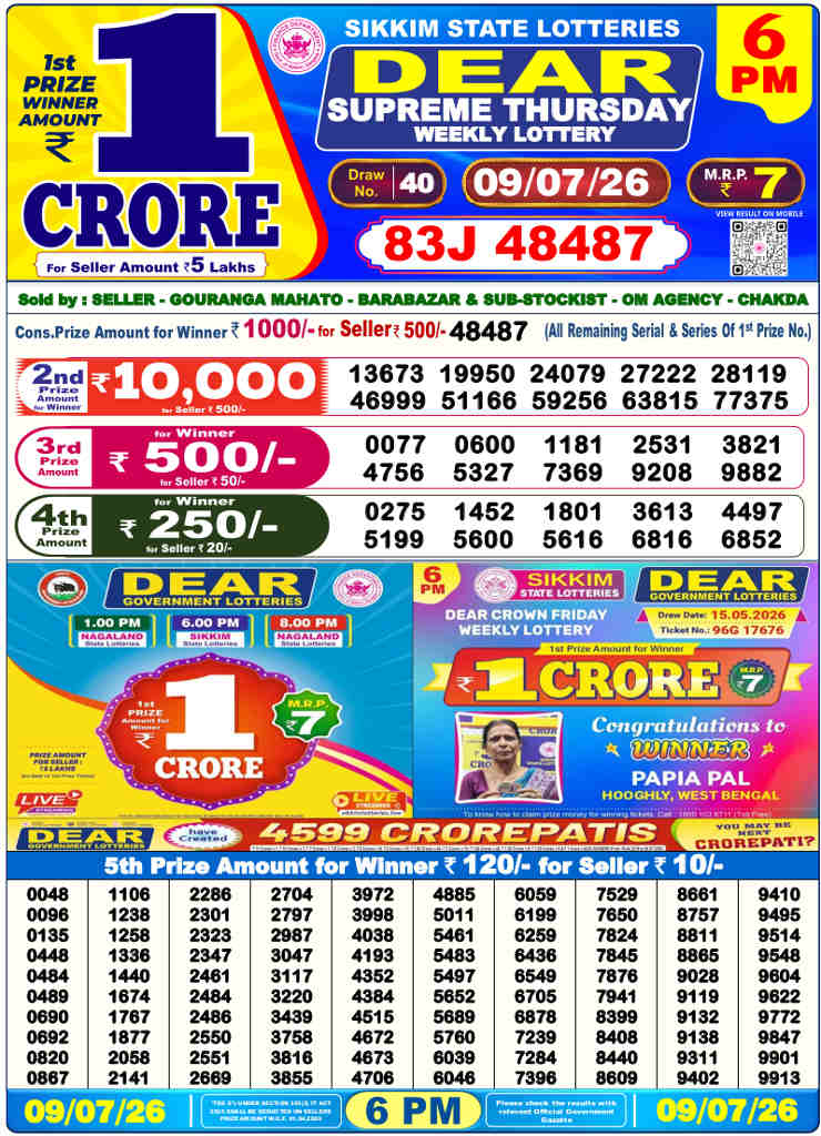 Lottery Sambad 6 PM result 09.07.2026