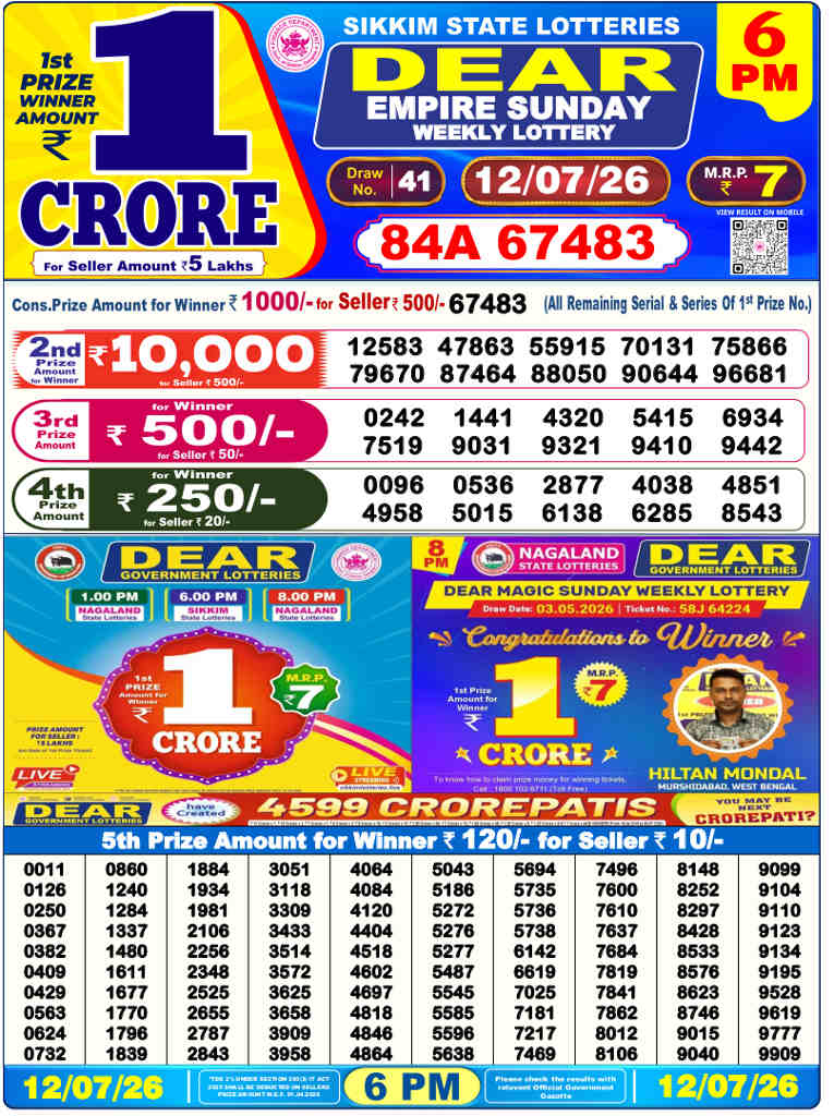 Lottery Sambad 6 PM Result 12.7.2026