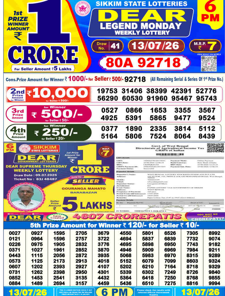 Lottery Sambad 6 PM Result 13.7.2026