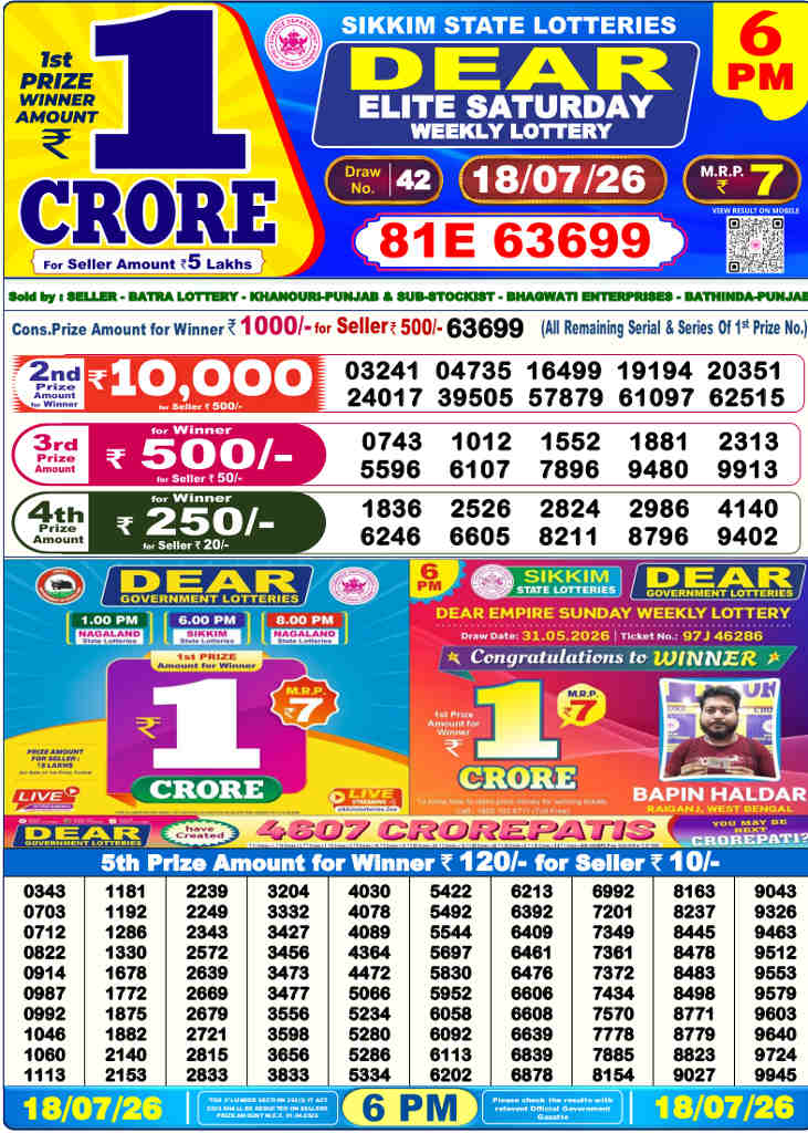 Lottery Sambad 6 PM Result 18.7.2026