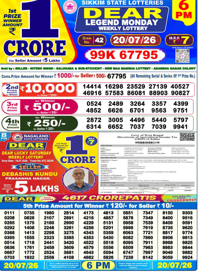 Lottery Sambad 6 PM Result 20.7.2026