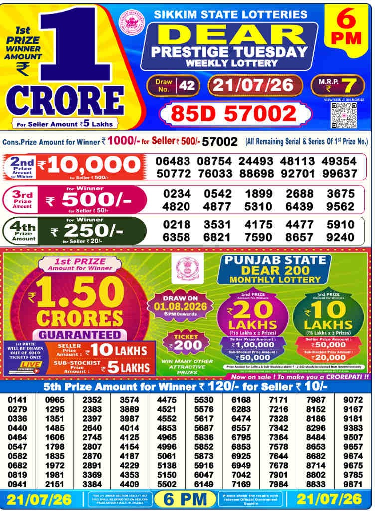 Lottery Sambad 6 PM Result 21.7.2026