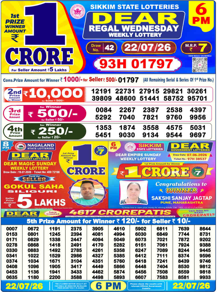 Lottery Sambad 6 PM Result 22.7.2026