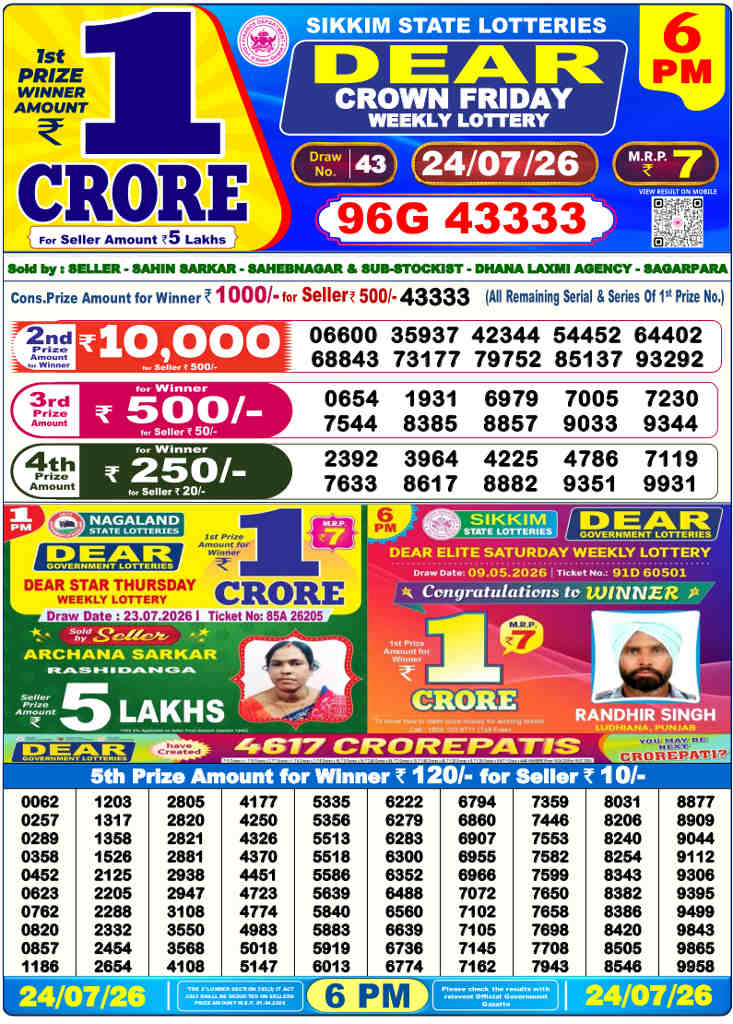 Sambad 6 PM Result 24.7.2026