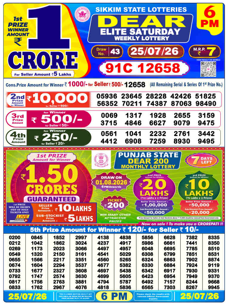 Sambad 6 PM Result 25.7.2026