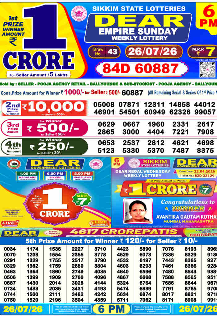 Sambad 6 PM Result 26.7.2026
