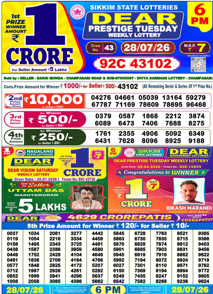 Sambad 6 PM Result 28.7.2026