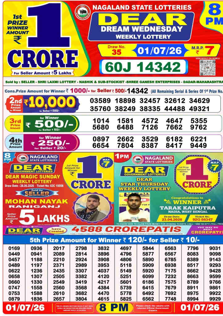 Lottery Sambad 8 PM result 01.07.2026