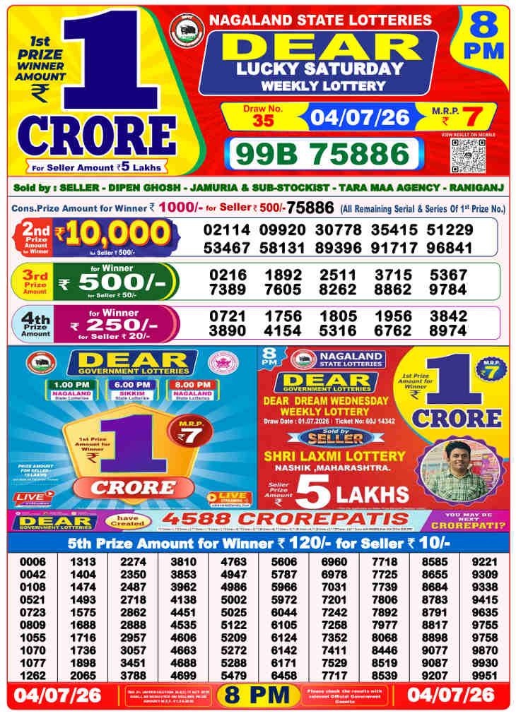 Lottery Sambad 8 PM result 04.07.2026