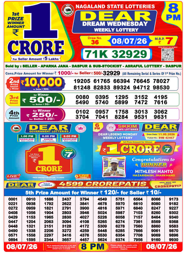 Lottery Sambad 8 PM result 08.07.2026