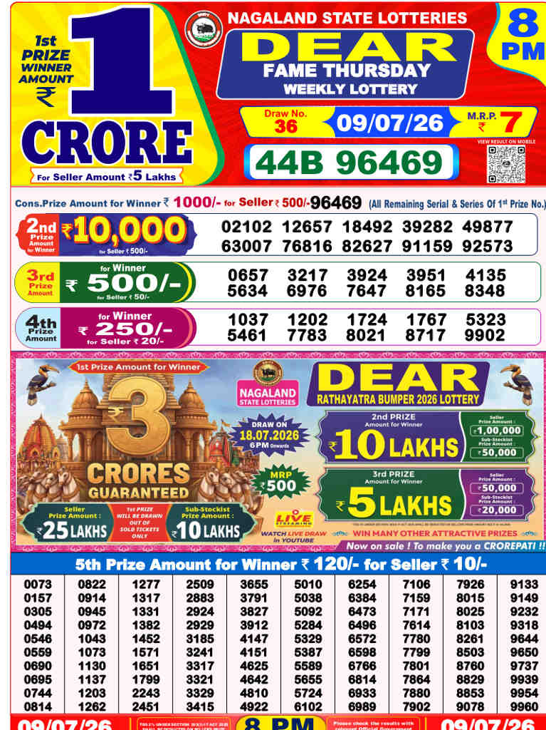 Lottery Sambad 8 PM result 09.07.2026
