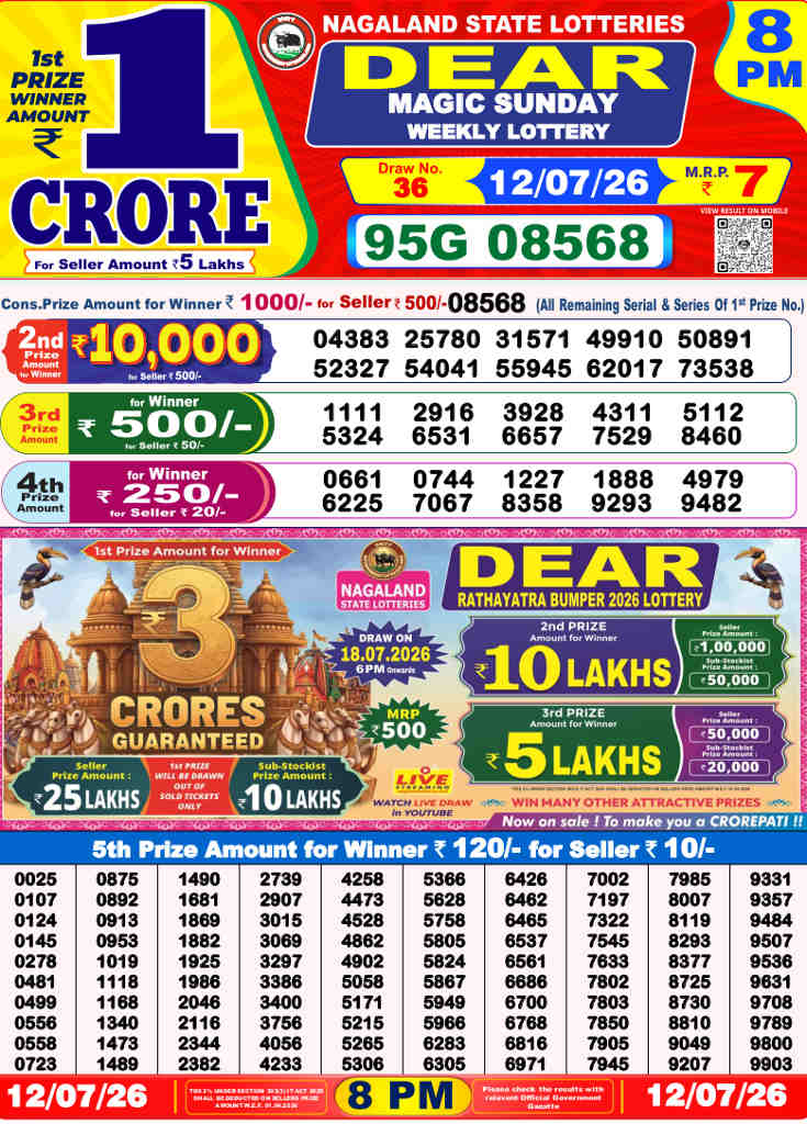 Lottery Sambad 8 PM Result 12.7.2026