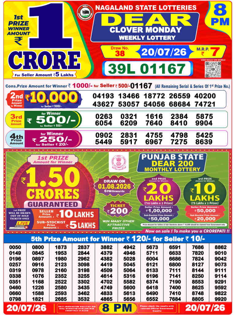 Lottery Sambad 8 PM Result 20.7.2026