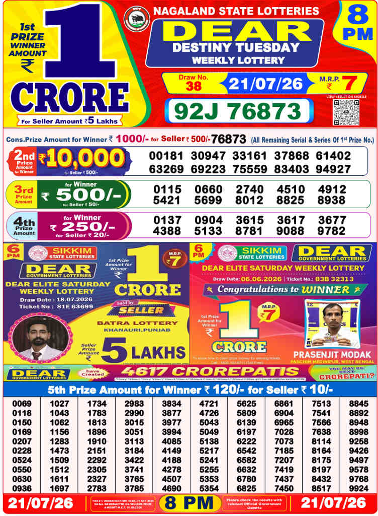 Lottery Sambad 8 PM Result 21.7.2026