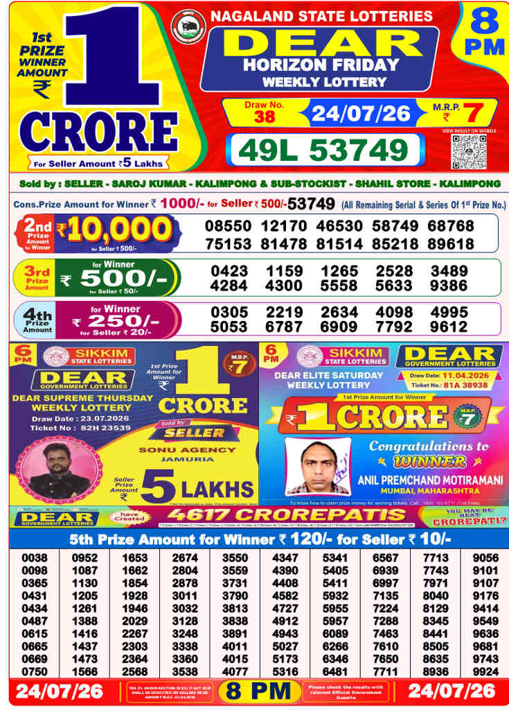 Sambad 8 PM Result 24.7.2026