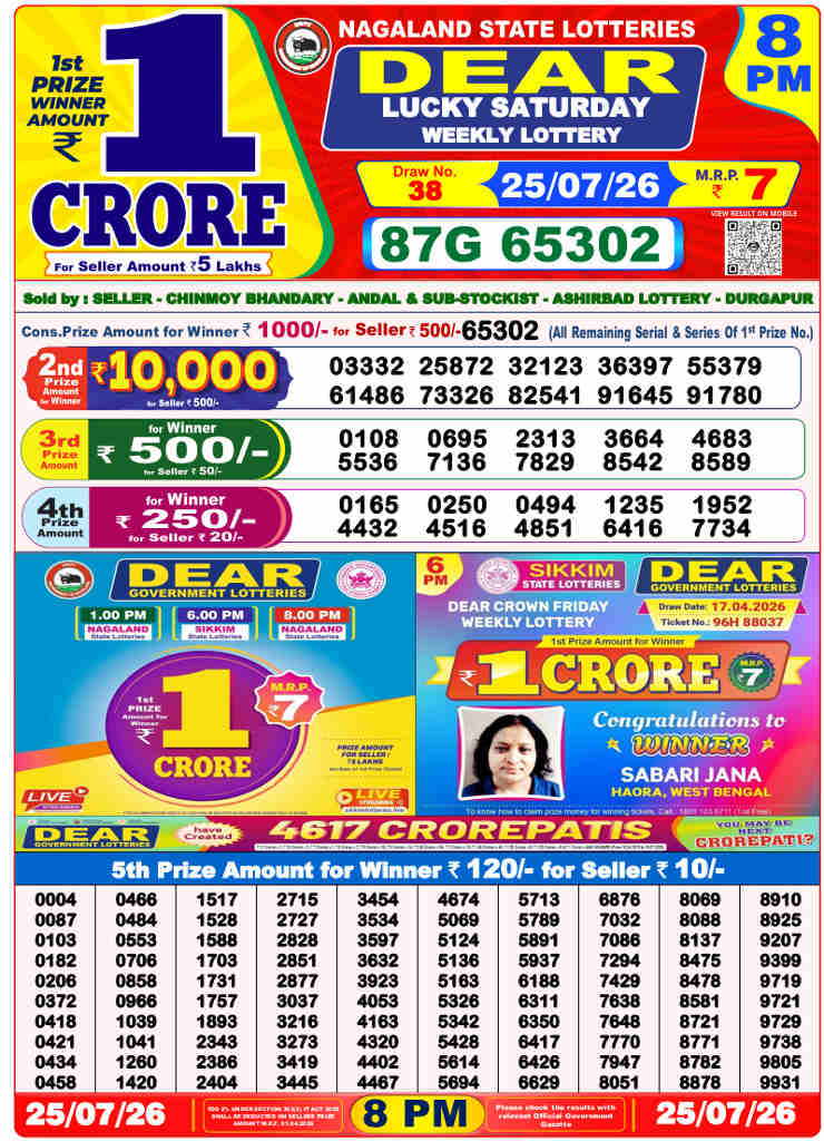 Sambad 8 PM Result 25.7.2026