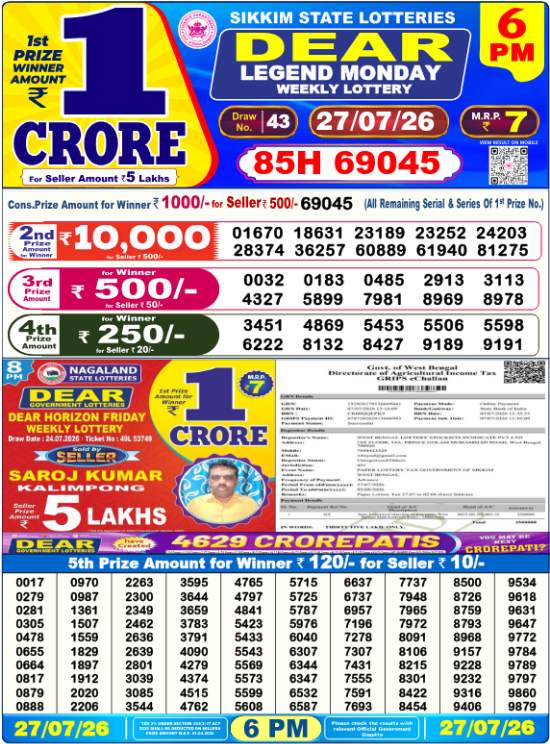 Sambad 6 PM Result 27.7.2026