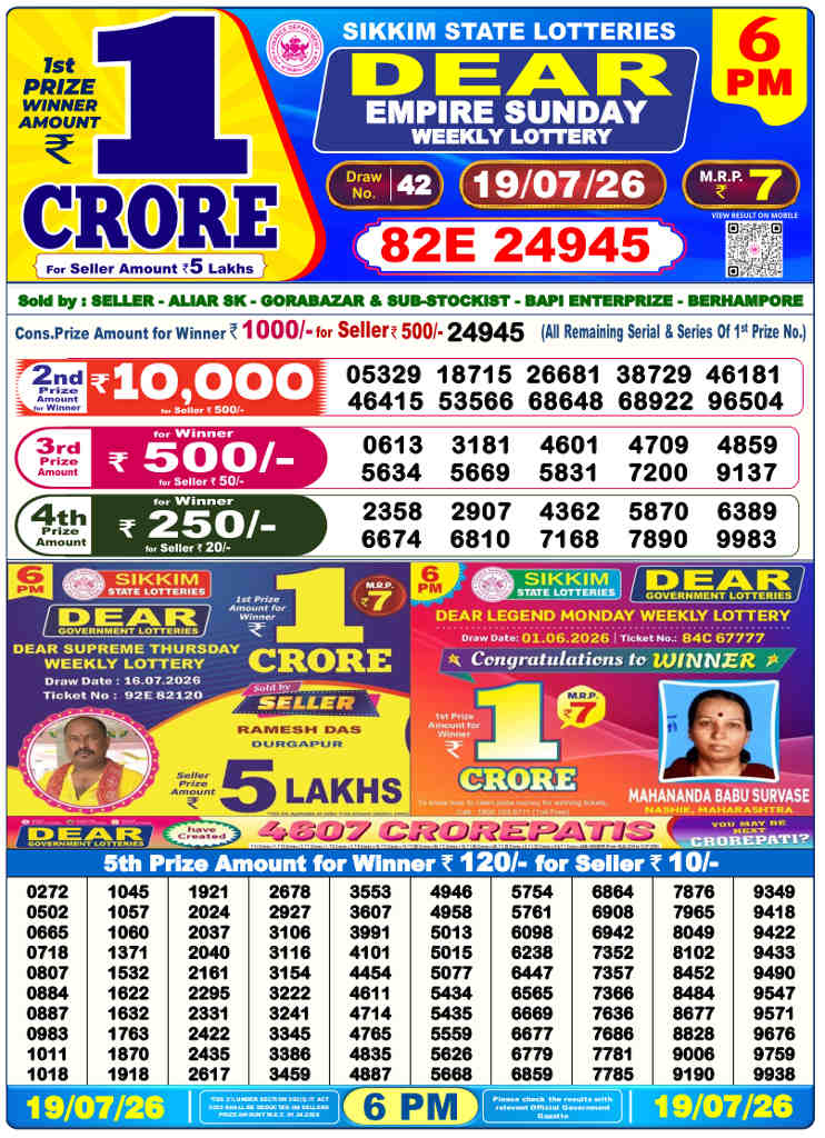 Lottery Sambad 6 PM Result 19.7.2026
