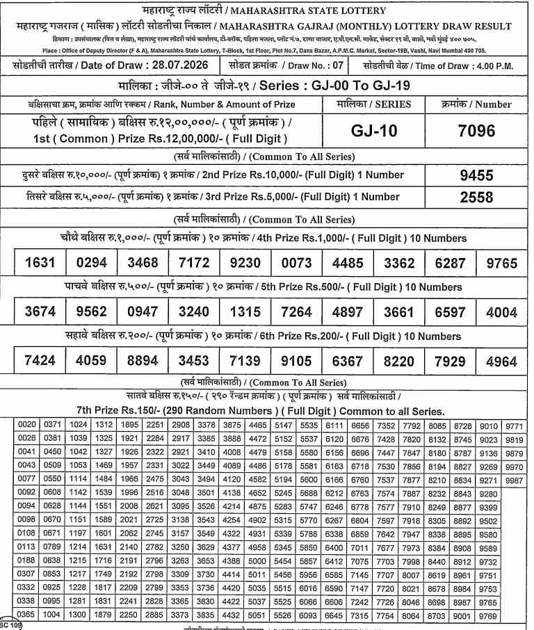 Maharashtra Gajraj Monthly Lottery Result 28.07.2026