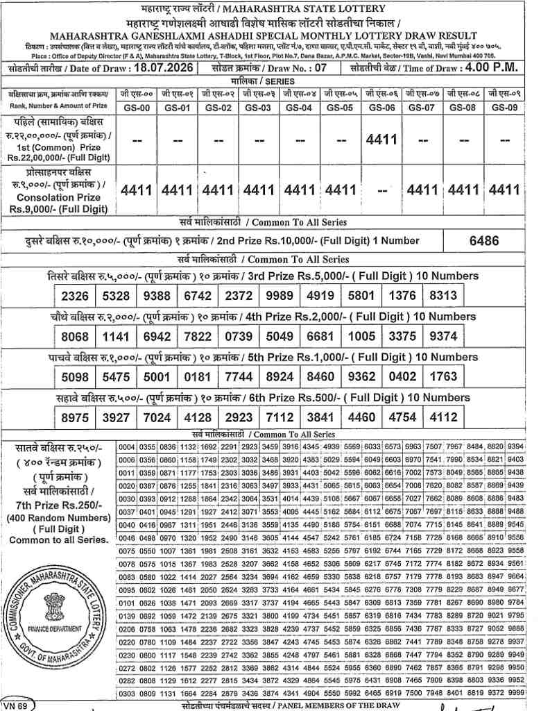 Maharashtra Ganeshlaxmi Monthly Lottery Result 18.7.2026