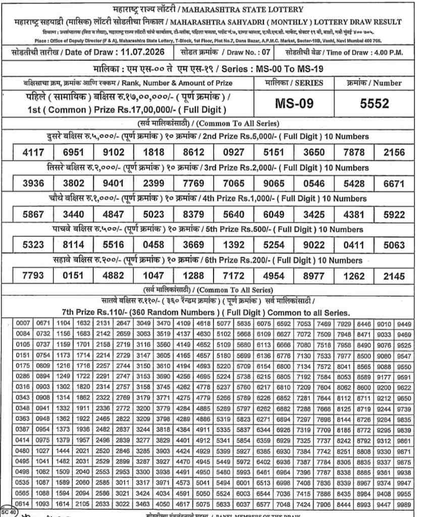 Maharashtra Sahyadri Monthly Lottery Result 11.07.2026