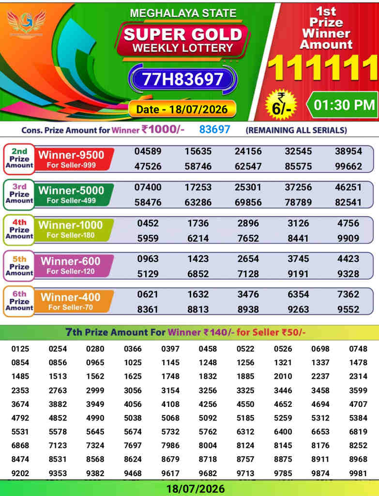 Super Gold Lottery 1:30 pm result 18.7.2026