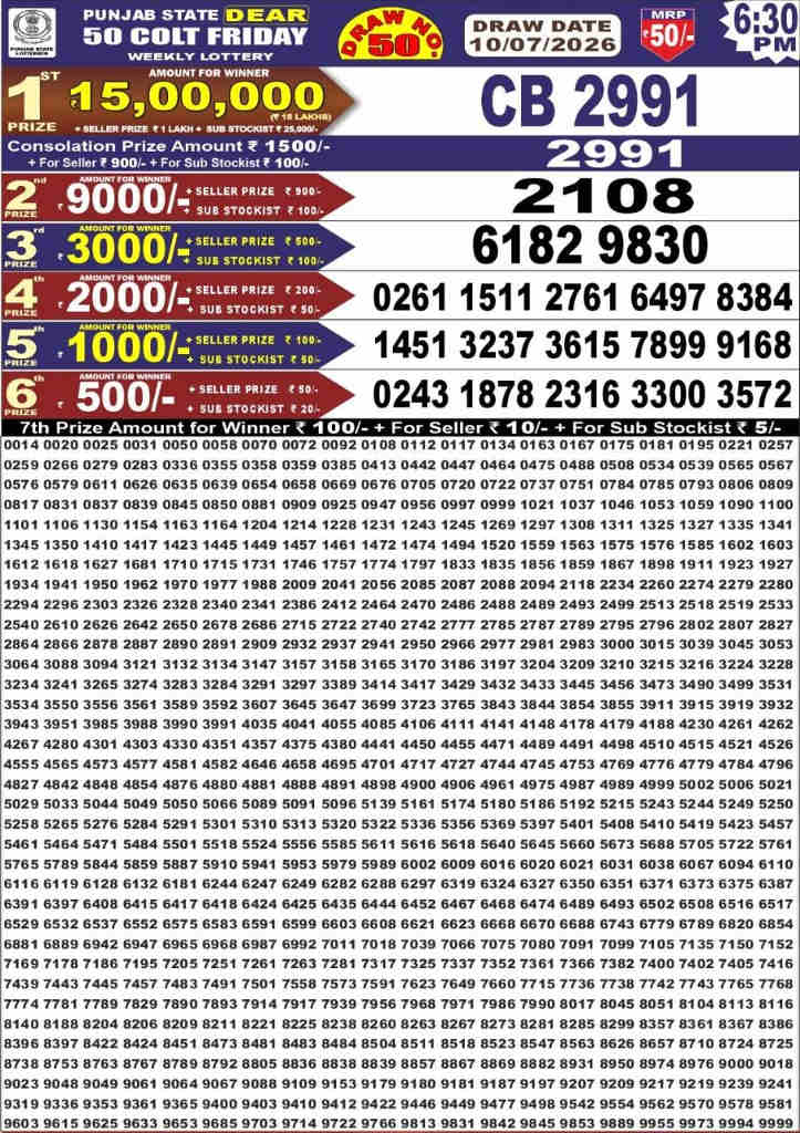 Punjab Dear 50 Friday Result 10.07.2026