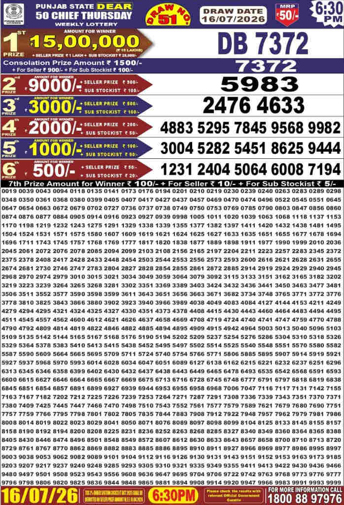 Punjab Dear 50 Thursday Result 16.07.2026