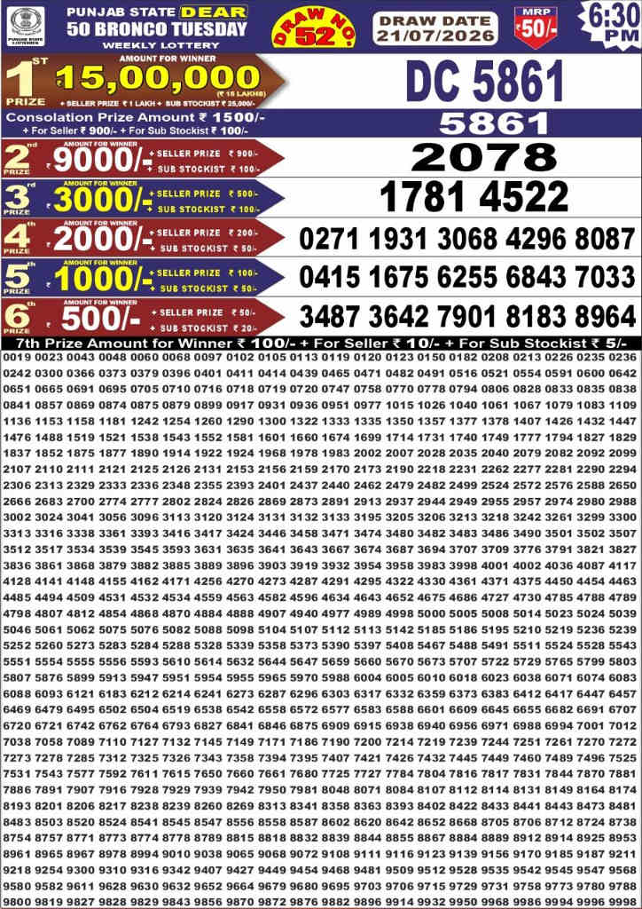 Punjab Dear 50 Tuesday Result 21.07.2026