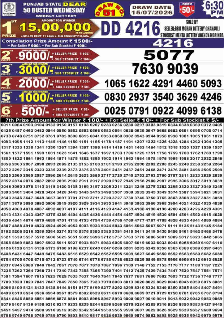 Punjab Dear 50 Wednesday Result 15.07.2026