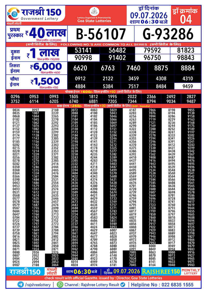 Rajshree 150 Monthly Lottery Result 09-07-2026