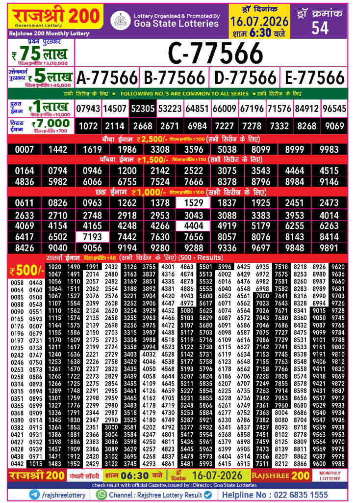 Rajshree 200 Monthly Result 16.07.2026