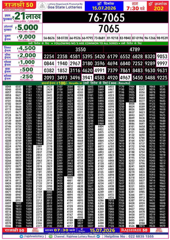 Rajshree 50 Budh Result 15.07.2026