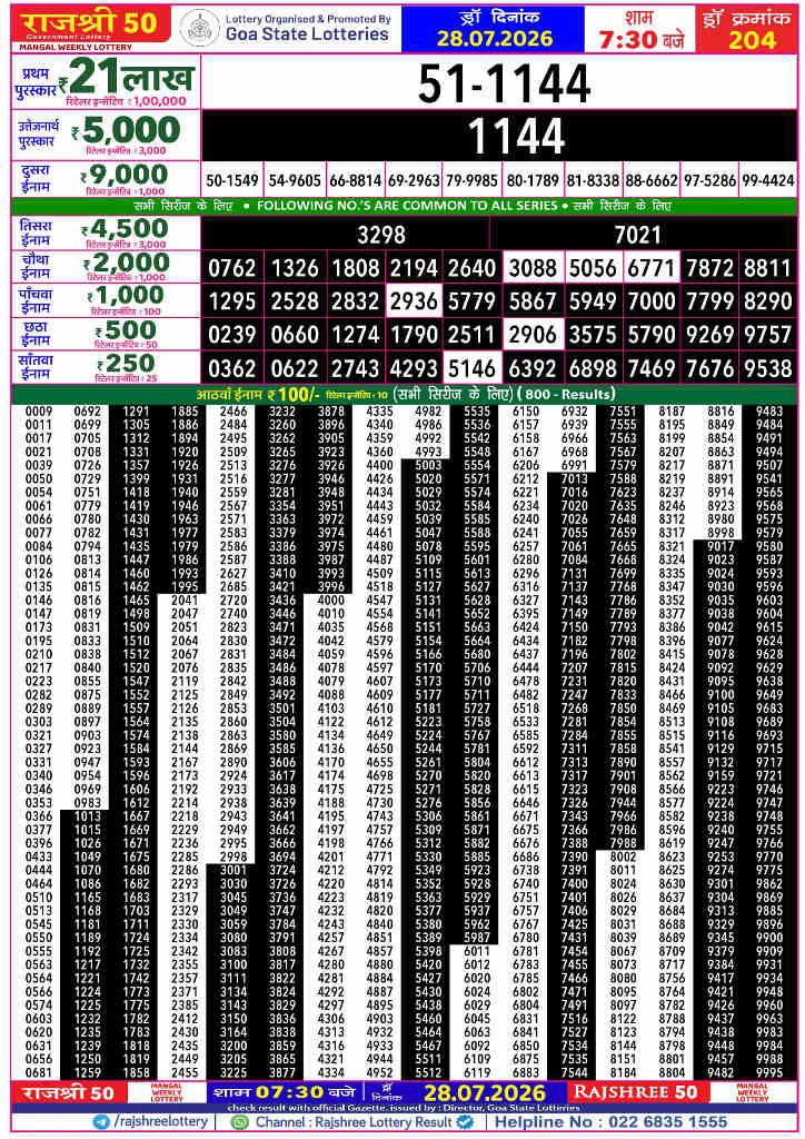 Rajshree 50 Mangal Result 28.07.2026