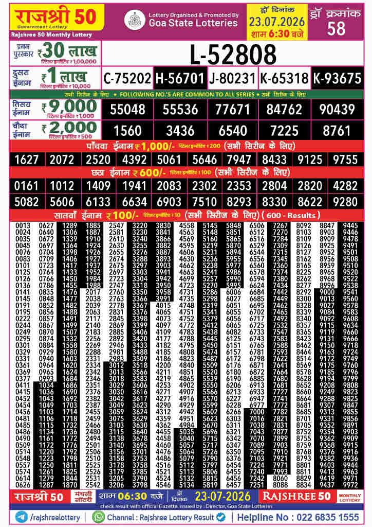 Goa Rajshree 50 Monthly Lottery Result 23.07.2026 Out (6.30 PM)
