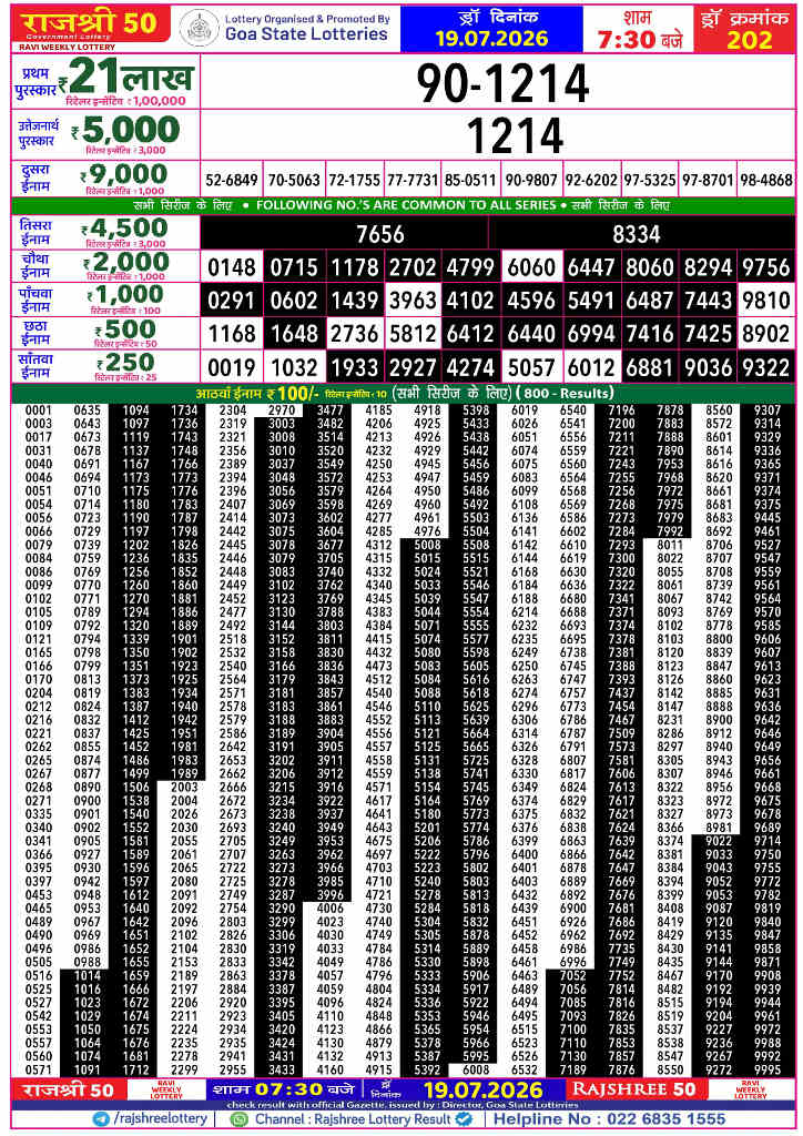 Rajshree 50 Ravi Result 19.07.2026