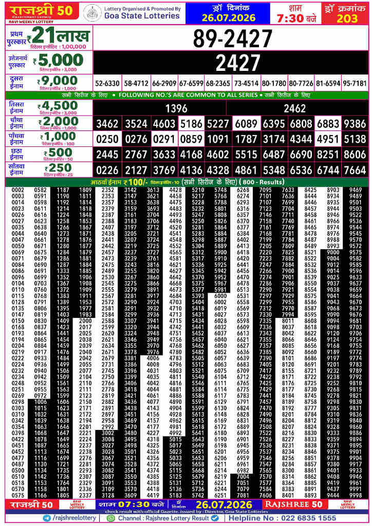 Rajshree 50 Ravi Result 26.07.2026