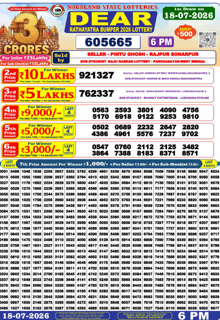 Nagaland Rathayatra Bumper Lottery Result