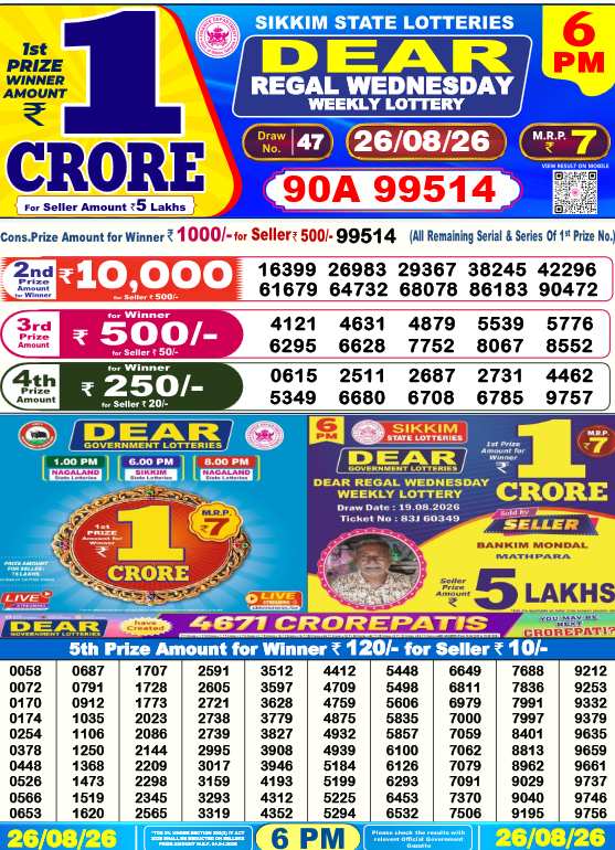 Sambad 6 PM Result 26.08.2026