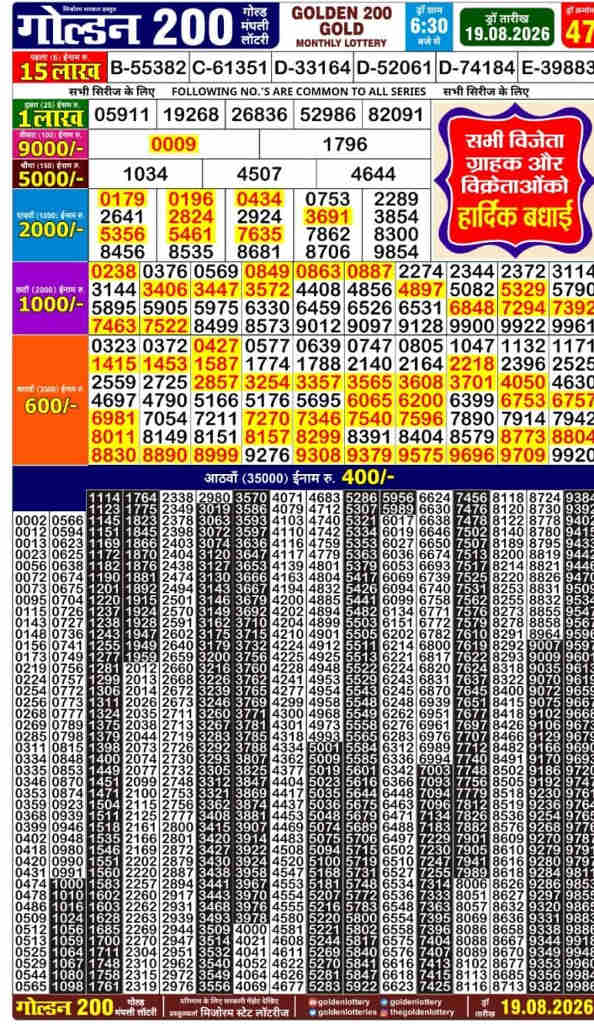 Golden 200 Result 19.08.2026